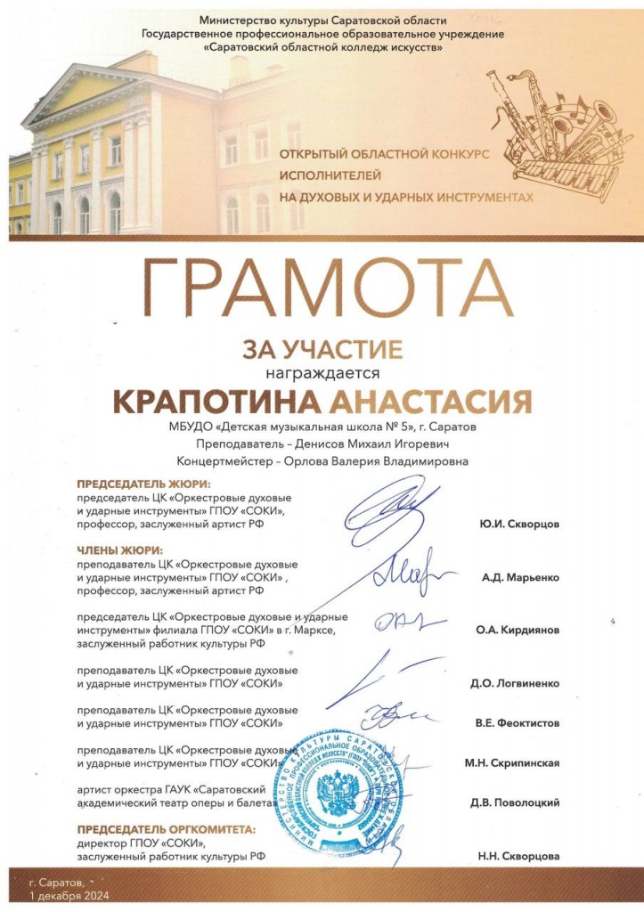 крапотина настя. обл. уд.jpg крапотина настя. обл. уд.jpg