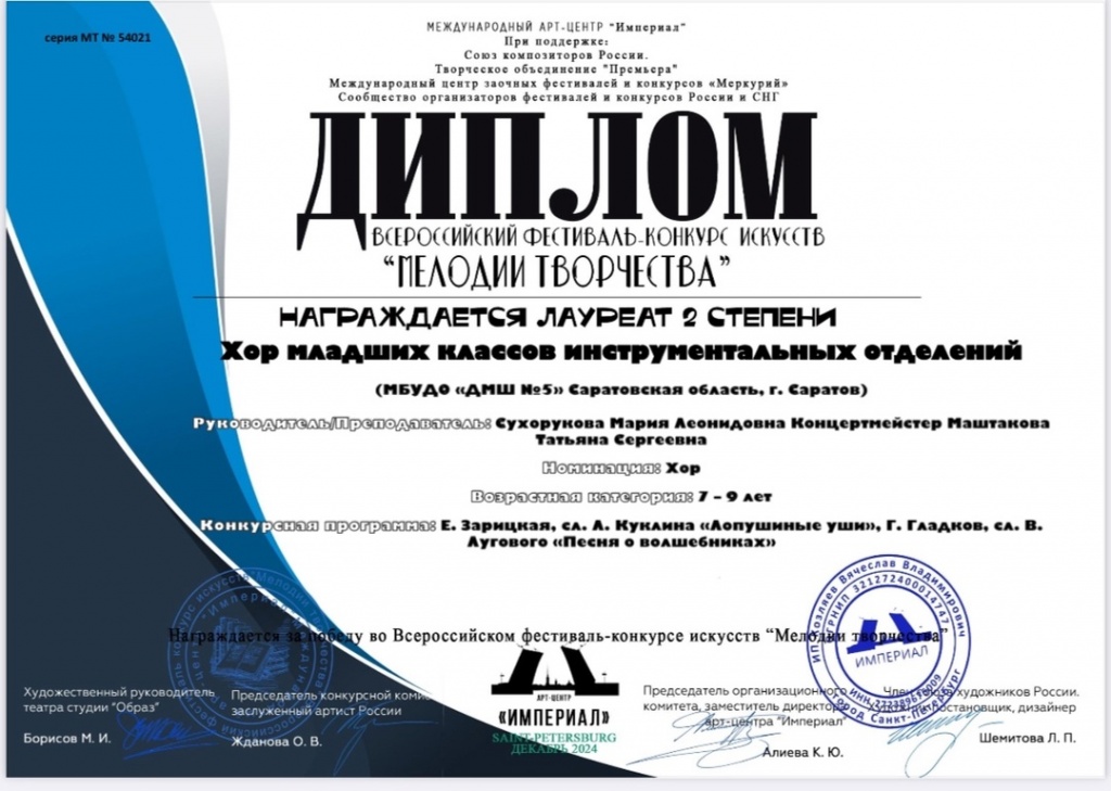 Хор солнышко Мелодия творчества.jpg Хор солнышко Мелодия творчества.jpg